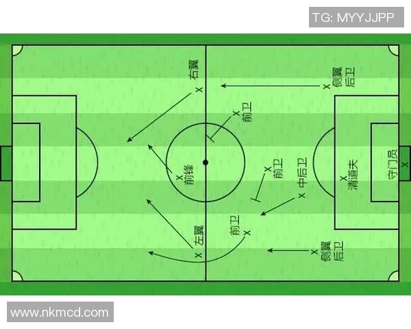足球星球指挥官玩法详解视频带你领略战术布局与球员培养技巧 足球星球指挥官玩法详解视频带你领略战术布局与球员培养技巧