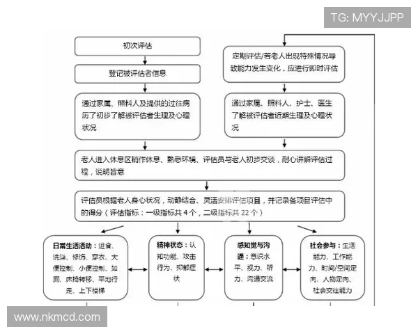 北京排球队在锦标赛中的个人能力分析与表现评估